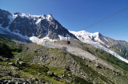 中間駅のプラン・デュ・エギューユ(シャモニ)